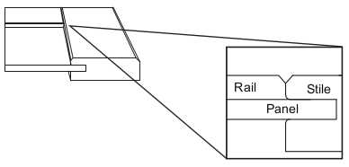 door profile